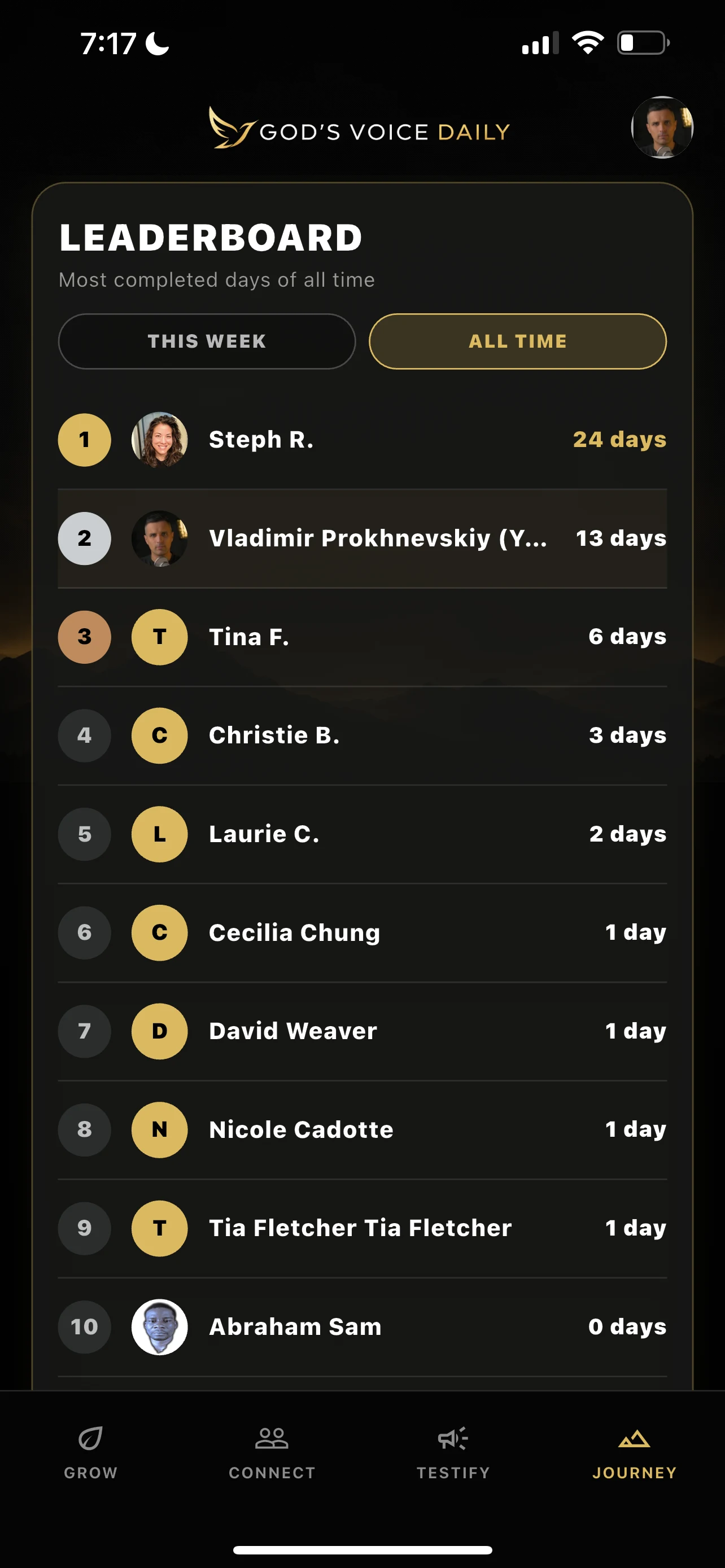 Full iPhone screen showing This Week and All Time leaderboards